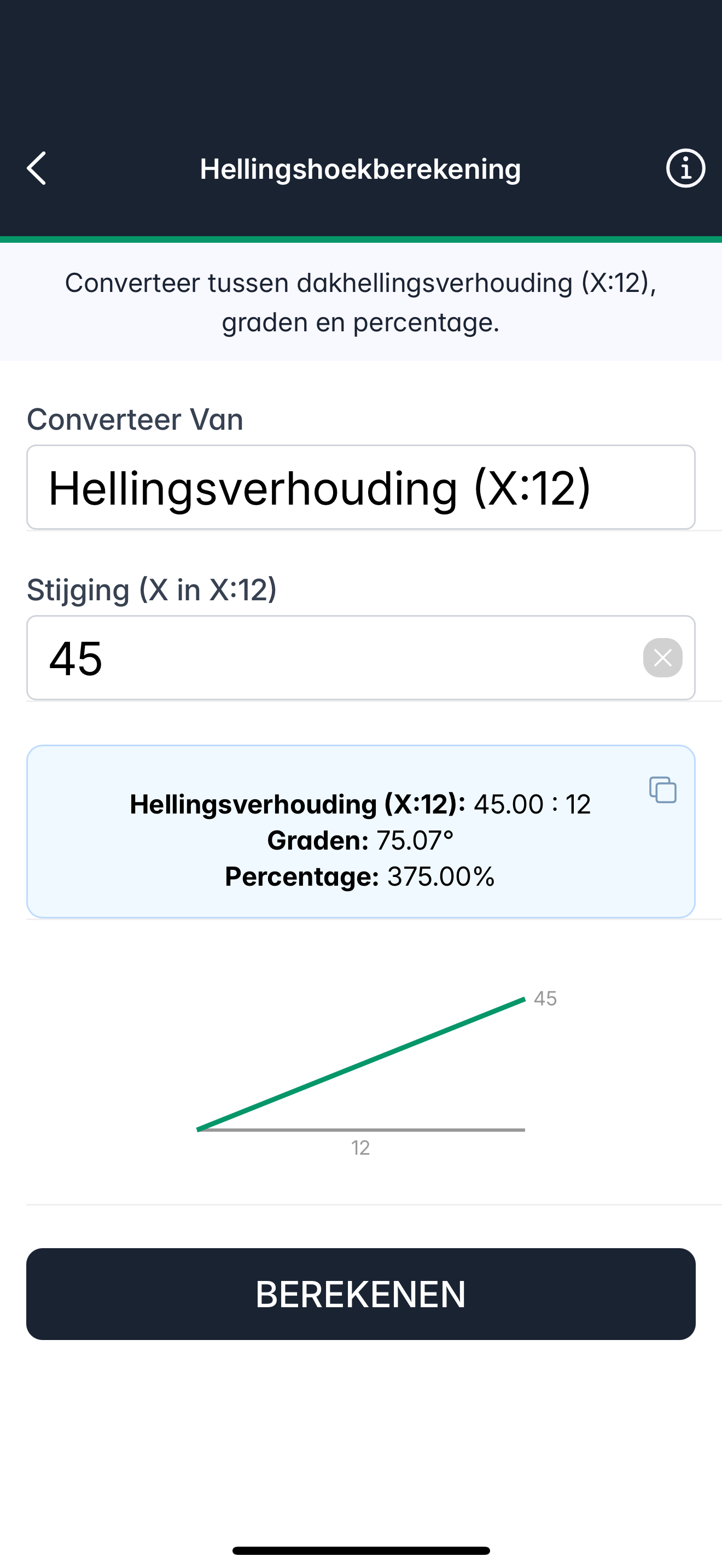 Helike: Bouwcalculator