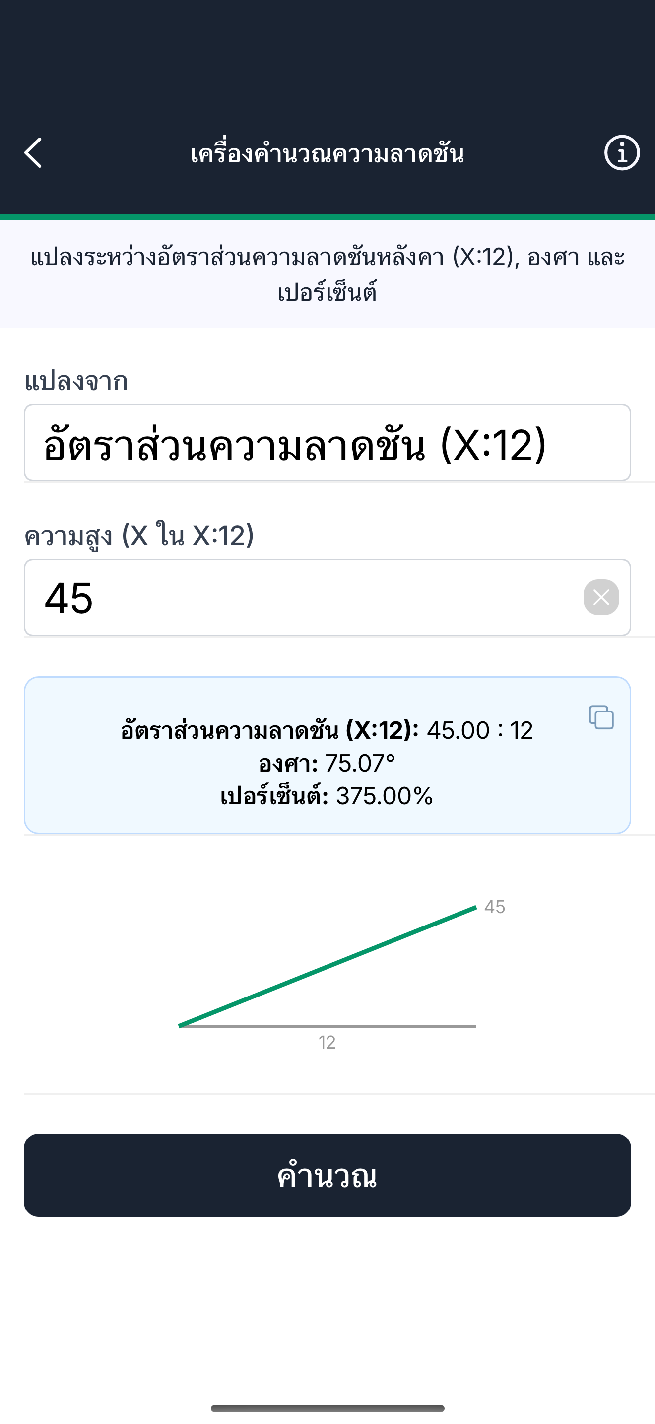 Helike: เครื่องคำนวณงานก่อสร้าง